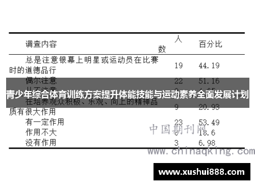 青少年综合体育训练方案提升体能技能与运动素养全面发展计划