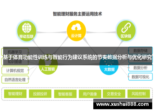 基于体育功能性训练与智能行为建议系统的节奏数据分析与优化研究