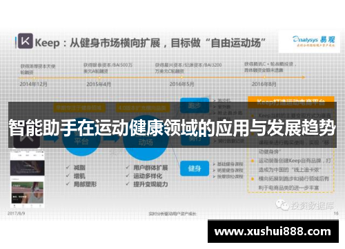 智能助手在运动健康领域的应用与发展趋势