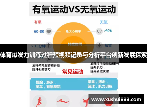 体育爆发力训练过程短视频记录与分析平台创新发展探索