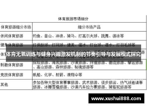 体育无氧训练与健身兴趣激发机制的节奏引导与发展模式探究